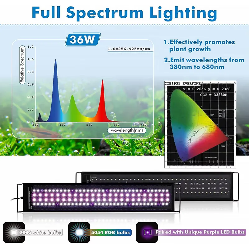 SIROKA 90cm リモコン式スマートLED水槽ライト  - Live Plant Aquarium のレビューと価格