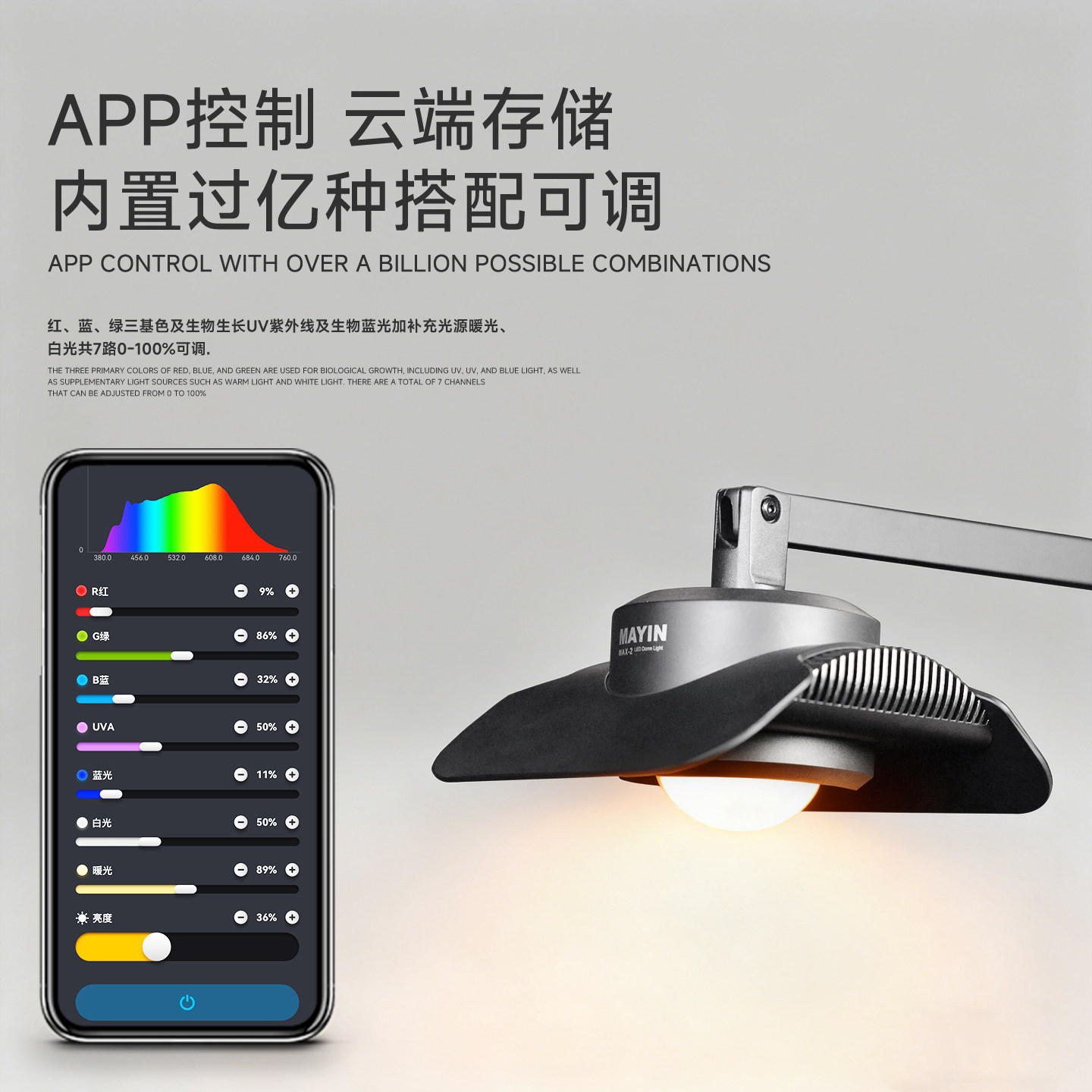 メイインT Max 150W スマートAPPダウンライト水槽 - Planted Aquarium Algae Control のレビューと価格